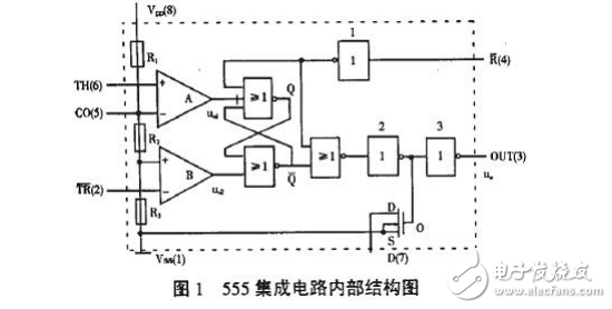 555集成電路圖全集