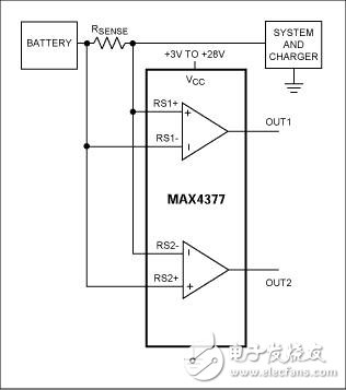 單輸出雙向電流感測(cè)