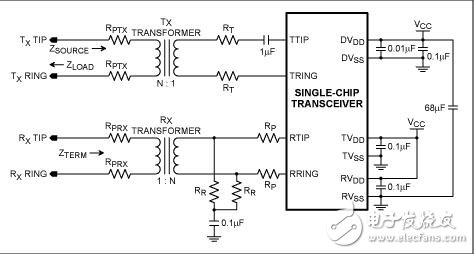 對ds2155單芯片收發器次級保護網絡接口電路設計