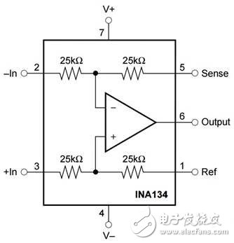 忽視顯而易見的東西：差分放大器的輸入阻抗