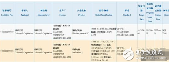 微軟Surface Pro 5完全曝光：國行版已經(jīng)通過了國家的3C認(rèn)證，月底發(fā)布！