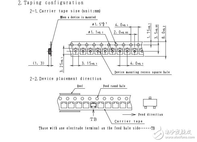 射頻晶體管8 v，50 ma，英尺= 1.5 ghz，NPN型單CP