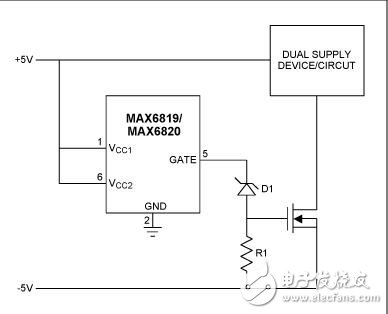 單電源序列負電壓