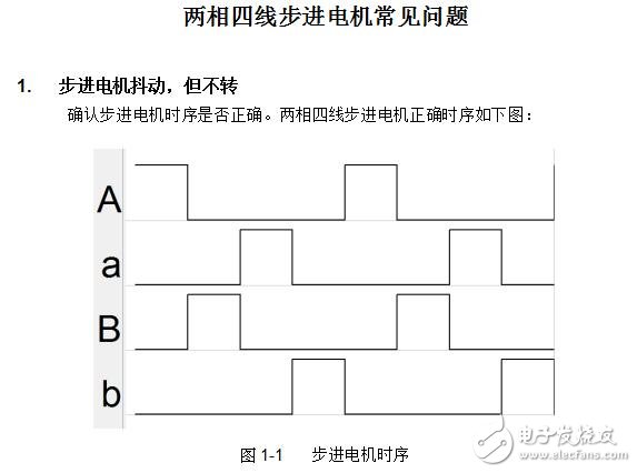 步進電機驅動控制板MT232V10資料合集V1.1