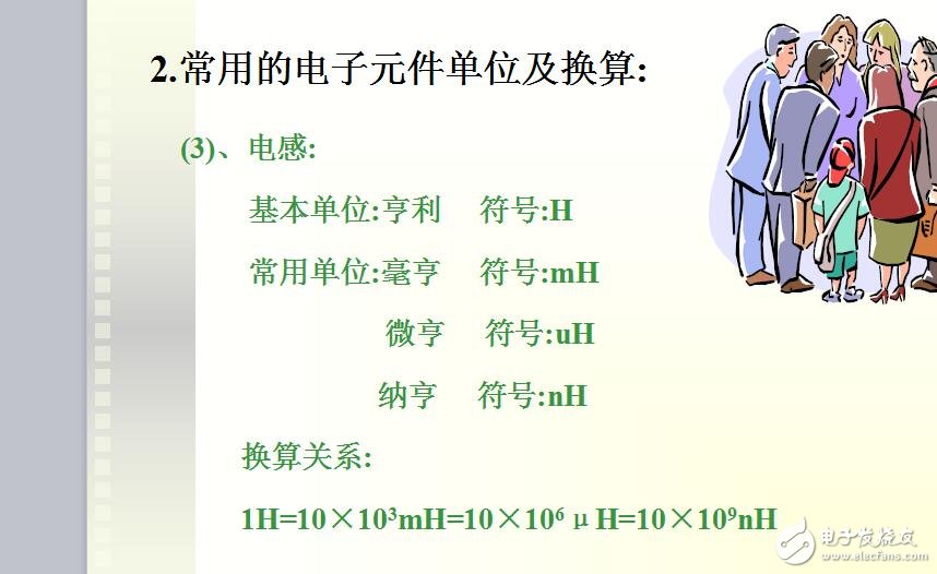 如何識別貼片元件