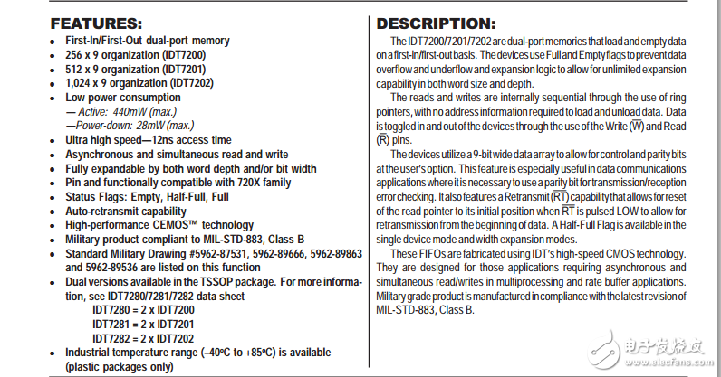 IDT7202英文資料