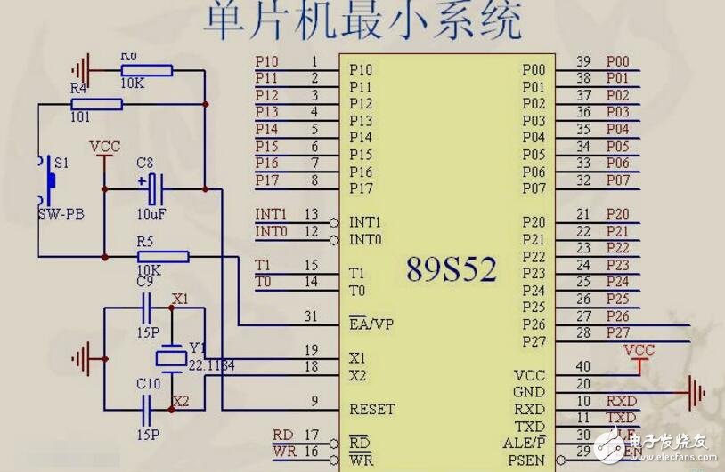 51單片機(jī)實(shí)驗(yàn)例子 LED