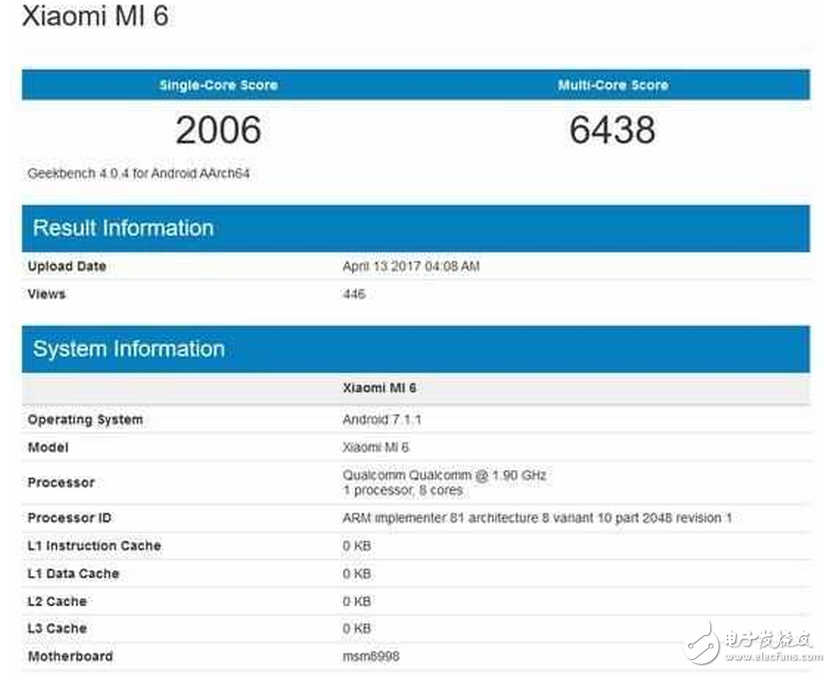 小米6什么時候上市？小米6真機照曝光，不過這次6GB內(nèi)存版的小米6的跑分讓人有點失望