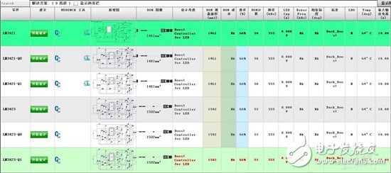 一款為監控屏增設20瓦LED照明模塊的方案