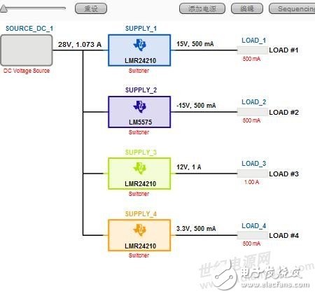 多路電壓（15V0.5A ,12V1A,3.3V0.5A）系統供電方案如何設計？