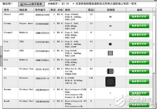 用于工業應用的智能顯示終端設計