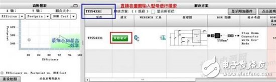 用于工業應用的智能顯示終端設計