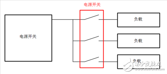 何時使用負載開關取代分立MOSFET