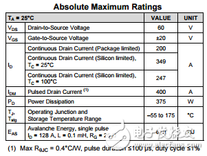 看懂MOSFET數據表，第3部分—連續電流額定值