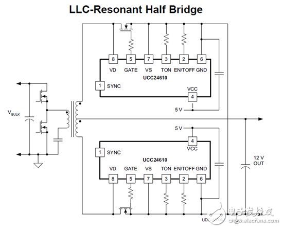 如何在諧振 LLC 半橋中實(shí)施同步整流器