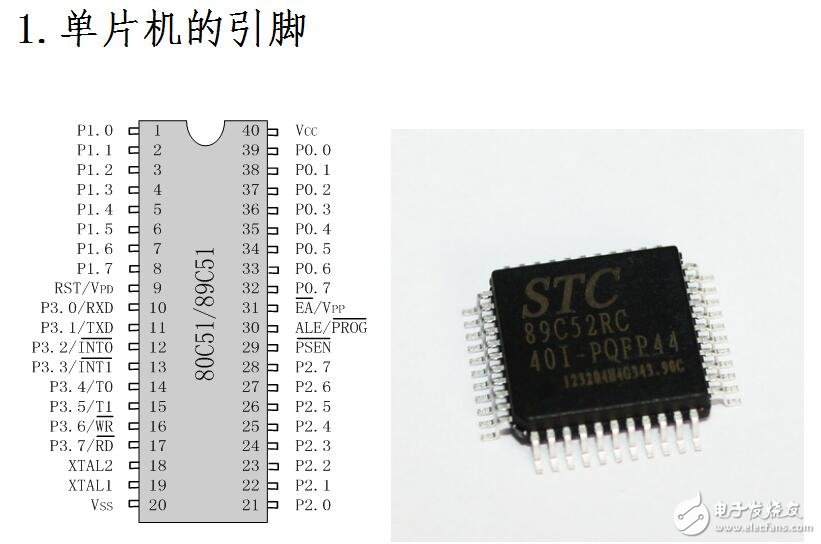 任務1 閃爍LED燈控制