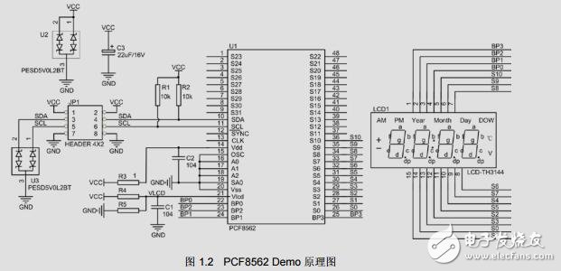 PCF8562芯片簡介