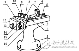 大學物理實驗II指導書__