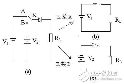 二極管開關的電路參數，開關的作用和反向恢復時間