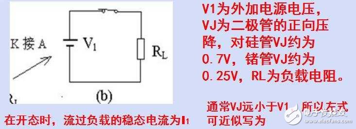 二極管開關的電路參數，開關的作用和反向恢復時間