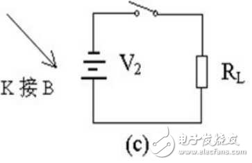 二極管開關的電路參數，開關的作用和反向恢復時間