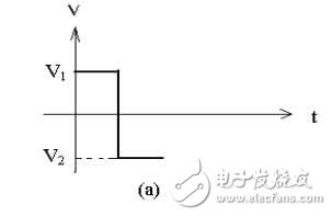 二極管開關的電路參數，開關的作用和反向恢復時間