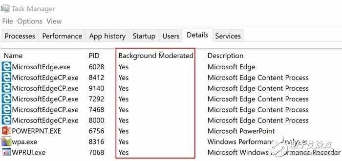 筆記本福音,win10后臺功耗控制功能回歸