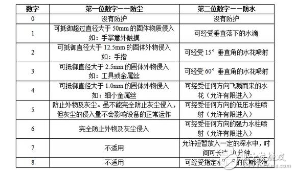 小米6評測：年度旗艦小米6發布，小米6對比歷代小米，深扒那些雷軍在發布會上沒告訴你的細節