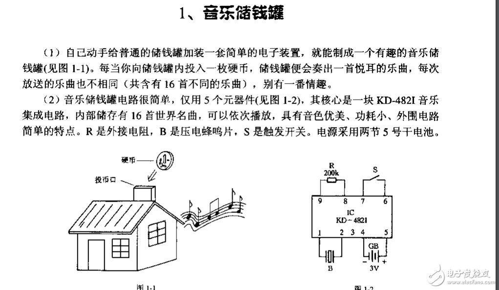 精選電子制作圖解66例