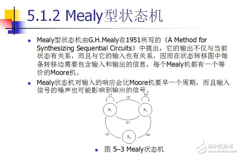 第5章 有限狀態(tài)機(jī)設(shè)計(jì)