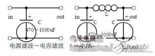 模擬電路為處理模擬信號的電子電路，模擬信號就是時間和幅度都連續的信號（連續的含義是在某以取值范圍那可以取無窮多個數值）。模擬信號的特點：1、函數的取值為無限多個；2、當圖像信息和聲音信息改變時，信號的波形也改變，即模擬信號待傳播的信息包含在它的波形之中（信息變化規律直接反映在模擬信號的幅度、頻率和相位的變化上）。