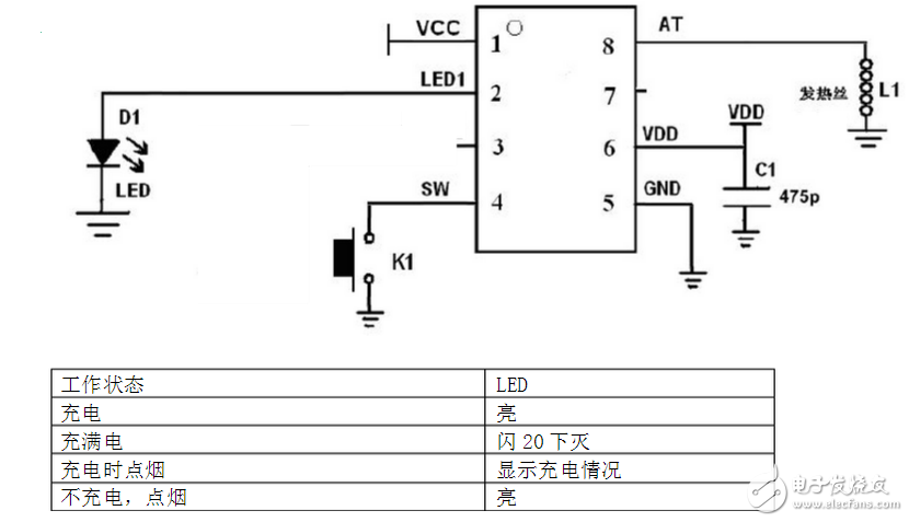 USB環保電子點煙器設計方案