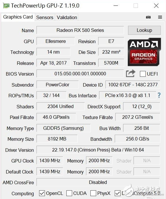 AMD RX580首發評測：是RX480的小升級還是新核心裝備？