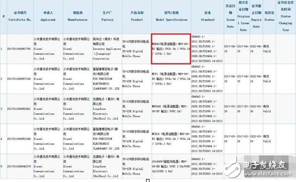 比小米6更完美！小米6Plus曝光：6月發(fā)/全面屏設(shè)計(jì)