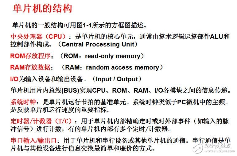 第1章__單片機的基礎知識a