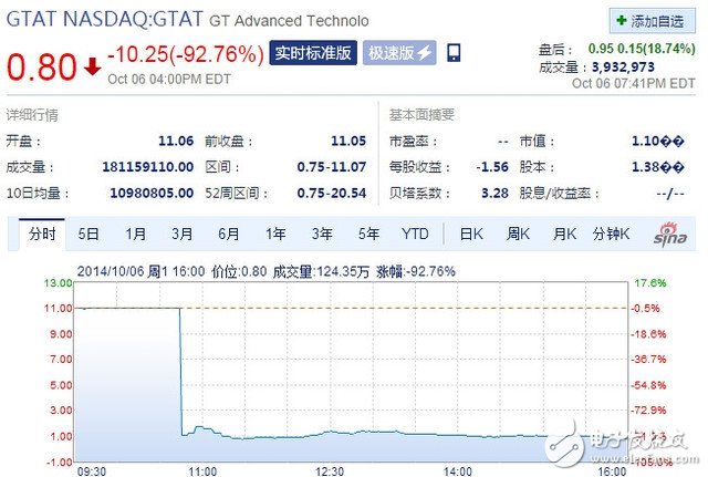 蘋果一些決定影響供應鏈生態 iphone未來100%使用回收材料