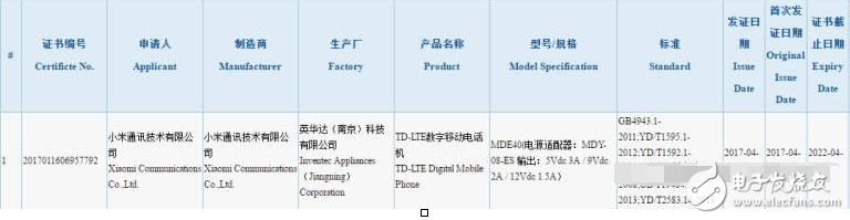 小米6plus什么時候上市？小米6plus最新消息：小米新旗艦還留有一手？小米6plus消息曝光！