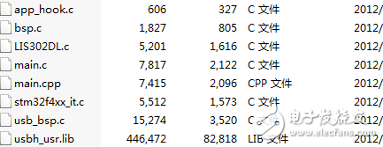 STM32F4D_UDisk_MP3_Pla<x>yer