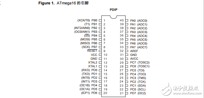 ATMEGA16中文手冊(cè)