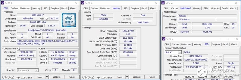 Ryzen懟i7對AMD影響深遠 或改變DIY市場格局