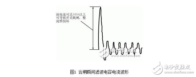 詳解開(kāi)關(guān)電源的幾種常用軟啟動(dòng)電路