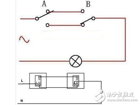 插座開關都是單獨的，有二個接線樁。如圖所示L1是火線輸入，L2是火線輸出，火線輸出的作用就是通過開關控制插座的電源或燈的亮暗。