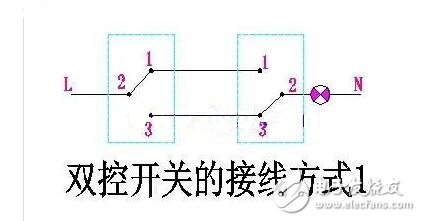 插座開關都是單獨的，有二個接線樁。如圖所示L1是火線輸入，L2是火線輸出，火線輸出的作用就是通過開關控制插座的電源或燈的亮暗。