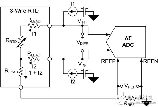 三線電阻式溫度檢測器（RTD）測量系統中勵磁電流失配的影響 —— 第1部分