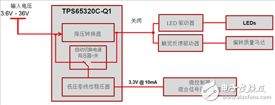 使用寬頻VIN集成降壓器和LDO為汽車充電的原理（上）