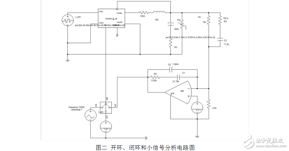 基于buck的分析