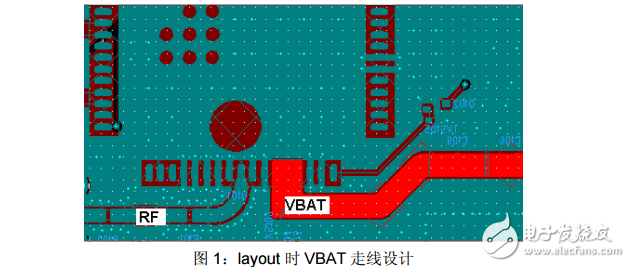 GPRS無線模塊SIM900A硬件設計注意事項(技術白皮書)