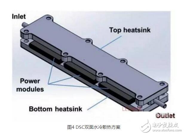 IGBT（Insulated Gate Bipolar Transistor），絕緣柵雙極型晶體管，是由BJT（雙極型三極管）和MOS（絕緣柵型場效應(yīng)管）組成的復(fù)合全控型電壓驅(qū)動式功率半導(dǎo)體器件， 兼有MOSFET的高輸入阻抗和GTR的低導(dǎo)通壓降兩方面的優(yōu)點。GTR飽和壓降低，載流密度大，但驅(qū)動電流較大；MOSFET驅(qū)動功率很小，開關(guān)速度快，但導(dǎo)通壓降大，載流密度小。