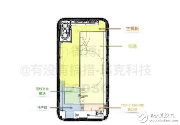 iPhone8什么時候上市：iPhone8回歸經典仍有創新，資深果粉聯合威鋒技術組6大方面分析iPhone8