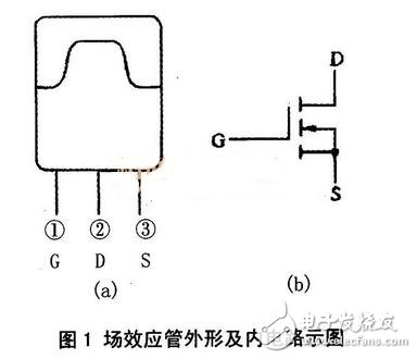 場效應管原理簡析，場效應管的分類與參數